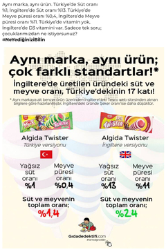 Coca Cola Tadı Eskisi Gibi Değil