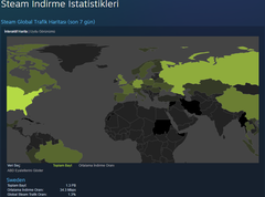 Türkiye’de yüksek hızlı internet kullanımına ilişkin ilginç veriler