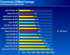  POWERCOLOR R9 280X 600TL