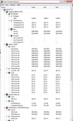  CPU Sıvı Soğutma Ses ve RPM Sorunu