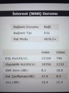 Hat Değerlerini Yorumlayalım [ANA KONU]