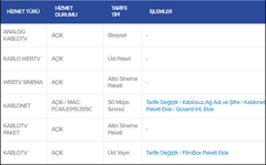 [ANA KONU] KABLOTV VE KABLONET DEVİR İLANLARI