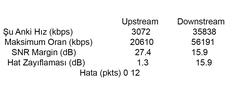 TÜRK TELEKOM/TÜRKCELL/TÜRKSAT FİBER OPTİK ALTYAPI ÇALIŞMASI [ANA KONU]