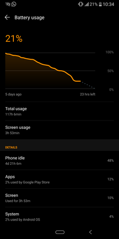 LG V30+ KULLANICILARI KLÜBÜ (31A EU Sürümüne Geçiş Eklendi)