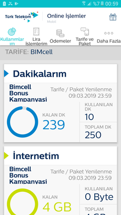 bimcelle geçene ve yeni bimcell hat alana 4 gb 250 dk 250 sms hediye