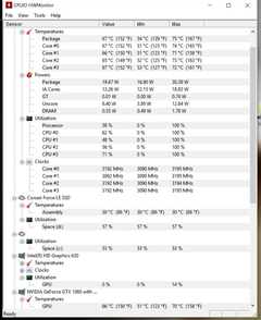 DH Notebook Sıcaklık Değerleri & Soğutucu Tavsiyesi [Ana Konu]