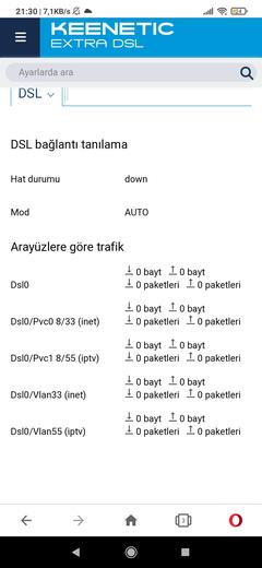 Ev ve İş Yerleri için Fark Yaratan KEENETIC Modem / Routerlar, DÖRT DÖRTLÜK İNTERNET İÇİN TASARLANDI