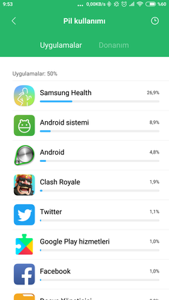 Samsung Gear S3 Frontier & Classic [ANA KONU]