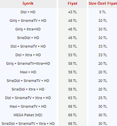  Superonline Fiber 25Mbit + Dsmart HD 12 Ay Hediye + Ev Telefonu Taşıma 49-TL