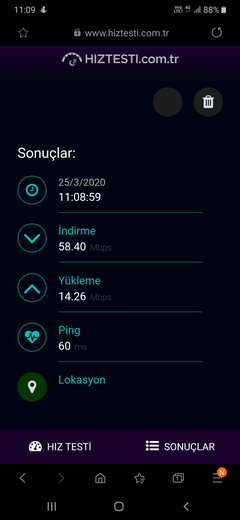 Turkcell 12.3 mbps hıza 4g ortalaması hızlı dedi ciddi ciddi