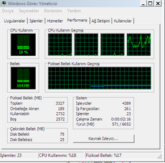  AMD Phenom 9750 4.Çekirdek Sorunu