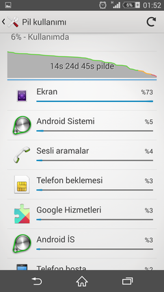  ★ Sony Xperia™ Z3 Kulübü / FlashTool / Kamera İpuçları /Soru-Cevap ★ Lollipop Güncellemesi Geldi!