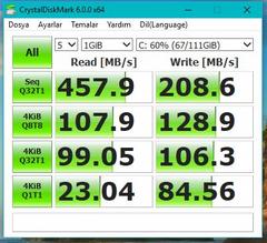 SSD  ihtiyacı olan kaçırmasın