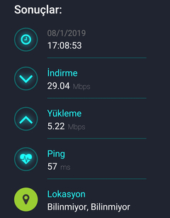 ....GÜNCELLENDİ...5 yıldır böyle (TÜRK TELEKOM İÇERİR SS'Lİ)