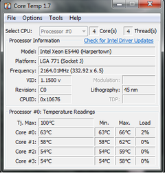 Xeon E5440 BIOS ve Windows'ta Farklı Sıcaklıklar
