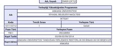  Ankara Üniversitesi Sbf 2014 Girisliler?