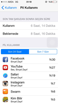  İphone 5s şarj ve ısınma sorununa alternatif 2 çözüm