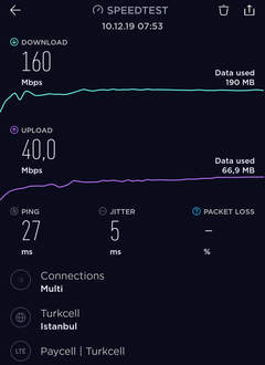 TÜM OPERATÖRLER 4,5G HIZ TESTİ [ANA KONU] 5G YE DOĞRU ADIM ADIM