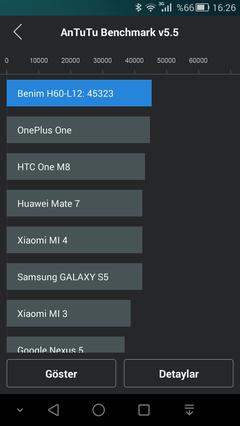 Huawei Honor 6 akıllı telefon video inceleme 'Huawei'in iddialı telefonu mercek altında'