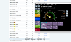 MSI GL65 9SC VS ASUS FX505DT