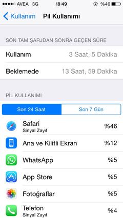 Apple iPhone 5s [ANA KONU]