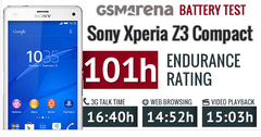  ★ SONY XPERIA Z3 Compact ANA KONU ve KULLANICILAR KULÜBÜ ★