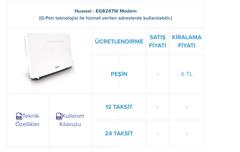 Kablonet Gpon Huawei - EG8247W Modem