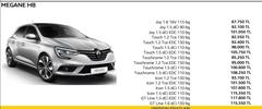 2016 Renault Megane 4 -IV- ANA KONU