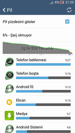  Asus Zenfone 5 Anakonu-Fmradyo-Root-Yazılım