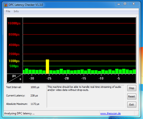 MONSTER® MS-16F11 (GX660R) ve MS-16F12 (GT663R) 15.6' Kullanıcı Testleri