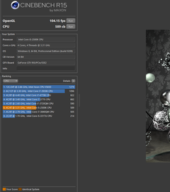  2500K stok vs 4.6 GHz BENCHMARK