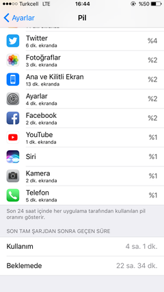 Apple iPhone 6s / iPhone 6s Plus [ANA KONU]