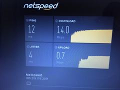 Netspeed  16MBPS İNTERNET 44TL