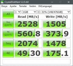 Samsung SSD 950 Pro m2 SSD İNCELEME