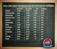  2014 KLAVUZU YAYINLANDI ( tercihler bu kılavuza göre yapılacak )