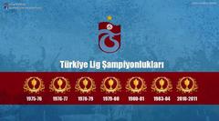  2010-2011 Şampiyonu Trabzonspor