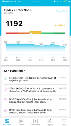 Findeks Mobil Uygulama İlk 3 Gün Ücretsiz