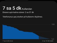 Samsung Galaxy S10 / S10+ / S10e [ANA KONU]