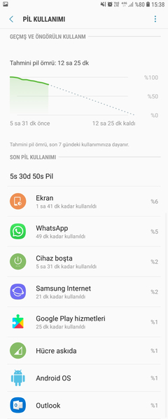 SAMSUNG GALAXY S7 / S7 EDGE [ANA KONU]