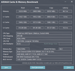 RYZEN  Aida64 Ram Cache ve Latency Sonuçları