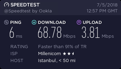 Millenicom Sınırsız Kampanyalar (16 - 35 - 100 mbps)