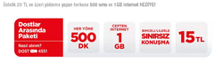 Vodafone Faturasız 400DK+1000SMS+2GB 15TL MEGA2GB & 600DK+1000SMS+3GB 19TL MEGA3GB