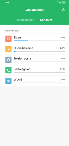 *** Xiaomi Mi 8 Lite Kullanıcıları ***