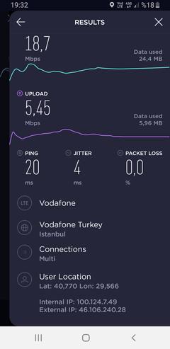 TÜRKİYE 4G/5G HIZ TESTİ HARİTASI