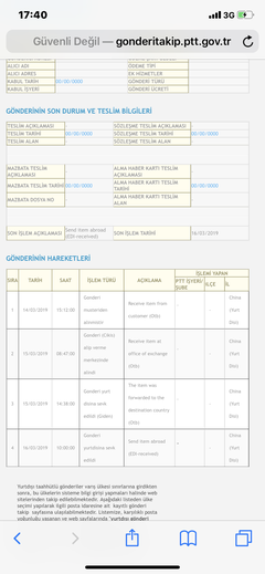  TÜM GÜMRÜK PROBLEMLERİ, PTT UPS DHL TNT FEDEX AMEREX USPS CHINA POST ATATÜRK HAVALİMANI TOPKAPI