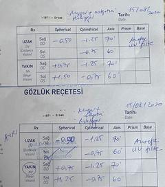 GÖZLÜK CAMI REHBERİ (ALMADAN ÖNCE KESİNLİKLE OKUYUNUZ) 2 MİLYON TIKLAMA GELSİN TŞK!