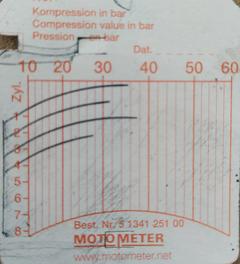 Linea 1.4 pop motor arızası ve kompresyon testi