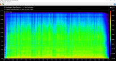 Yüksek Kaliteli Kayıpsız Müzik Paylaşım Kulübü (Flac,Dts,Wav,Lossless)