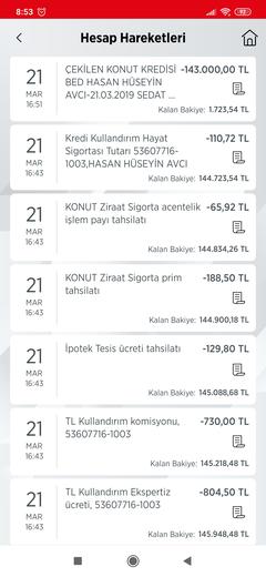 Bireysel Tüketici Heyeti Masraf Iadeleri Geri Alma Konusu