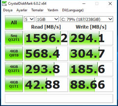 Taşınabilir hdd yi söktüm notebook a dahili olarak bağladım, sonuç: